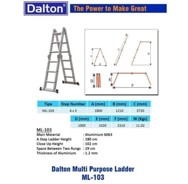 Tangga Multifungsi Dalton Semarang