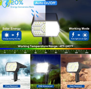 solar powered spotlights