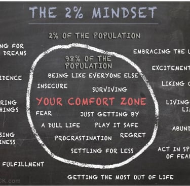 Get Outside of your comfort zone