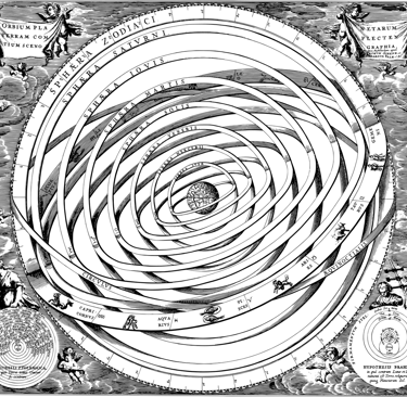 astrological constellations