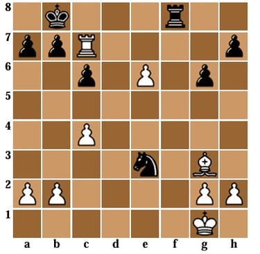 Diagrama de Xadrez de Mate em 2