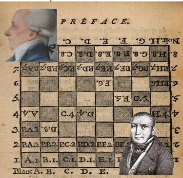 A Sucessão de Philidor. Deschapelles, Bourdonnais e o tratado dos amadores