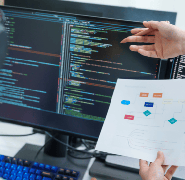 software development