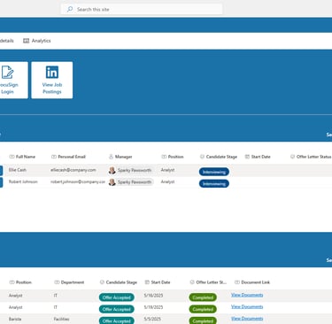 Simple Employee Onboarding with SharePoint