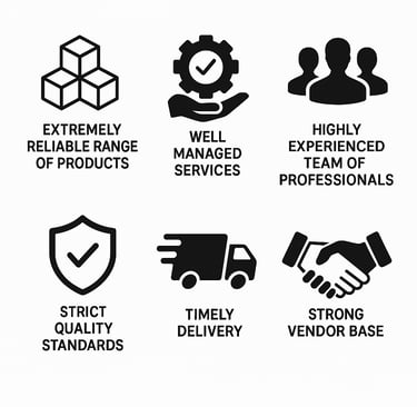 Why Choose Marks India