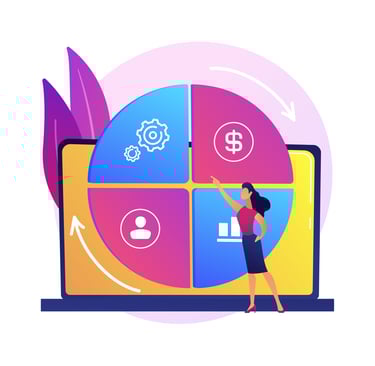 Fractional CMO Benefits