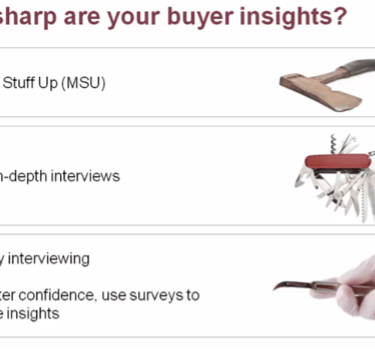 Buyer Insights