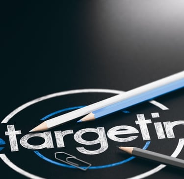 Retargeting