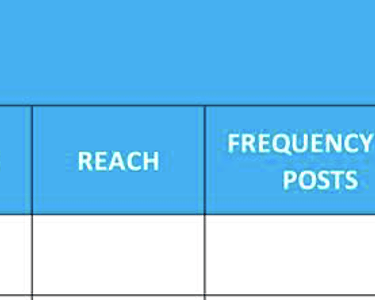 how to find an influencer