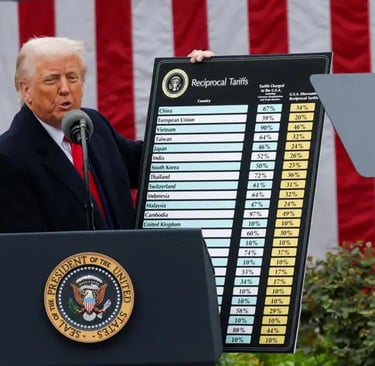 tarif trump 32% untuk indonesia