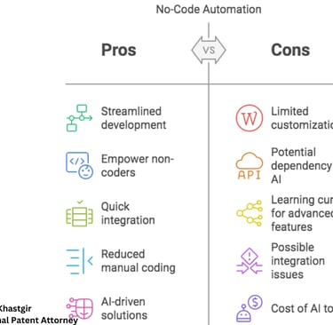 Manual protocol branching? DeepSeek’s neural networks handle 10,000+ conditional paths—without a sin