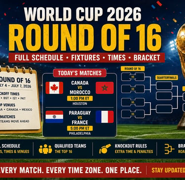FIFA World Cup 2026 Round of 16 schedule with fixtures, kickoff times, venues and bracket path.