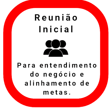 uma placa vermelha e branca que diz "reunião inicial"