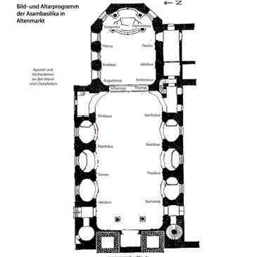 Apostelreliefs St. Margaretha