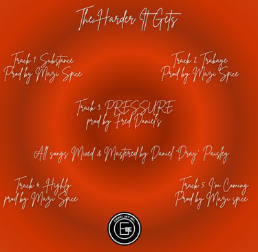 EP Album Tracklist