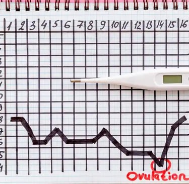 ओव्यूलेशन चार्ट