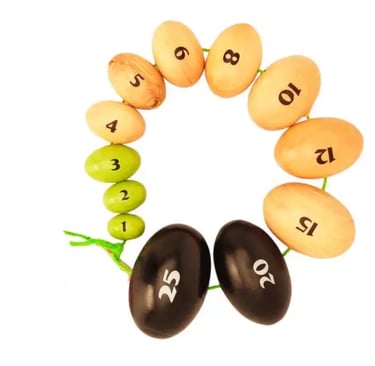 अंडकोश की माप कैसे करें