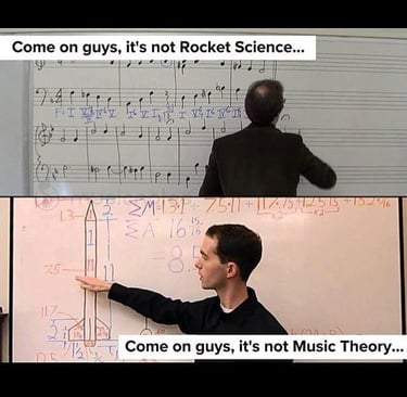 Music Theory