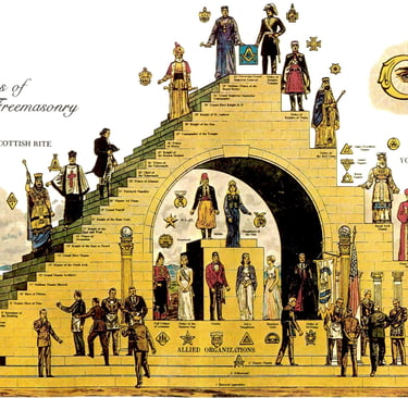 Escalera masónica. Ritos Masónicos y grados masónicos. Espiritualidad ascendente..