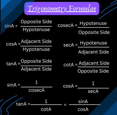 Trigonometry Definitions