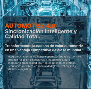 AUTOMOTRIZ 4.0