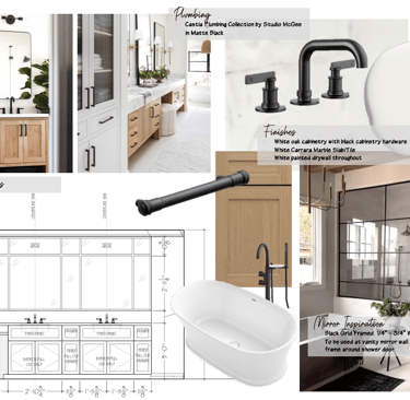 Modern Kitchen and Bathroom Shopping List