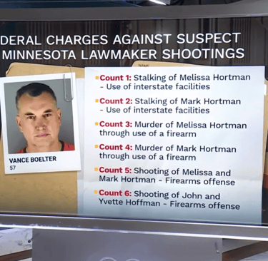Minnesota Lawmaker Shootings: Vance Boelter Faces Federal Charges in Shocking Political Violence