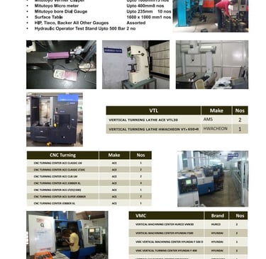 export of valves and valve components from india and middleeast !