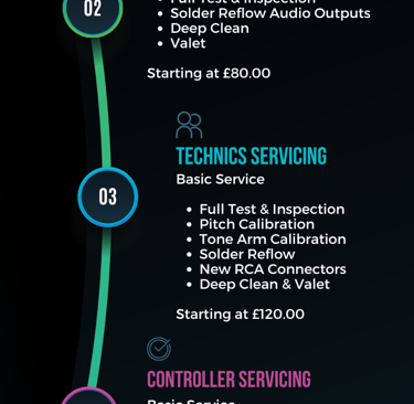 restore-audio-infographic-2