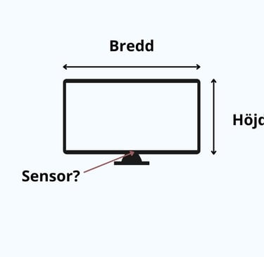 Hur mäter du din TV?