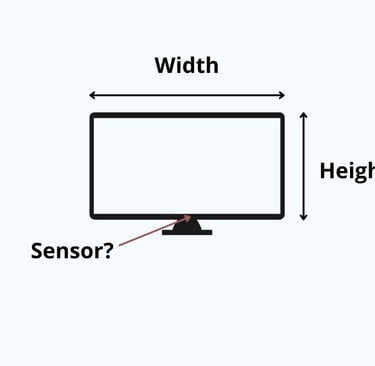 how to measure TV for TV-Tavla fitting