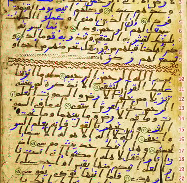 صورة لمخطوطات قديمة من كتب الحديث النبوي مثل صحيح البخاري وصحيح مسلم.