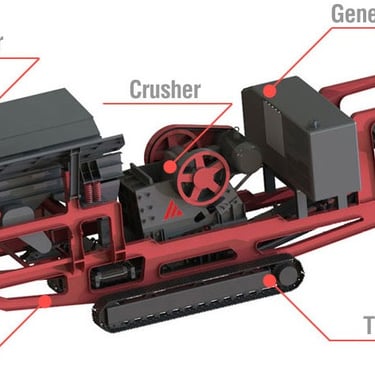 cralwer-mobile-crushing-plant, Mingyuan crawler mobile stone crusher, cralwer mobile crusher for sale, crawler mobile crusher