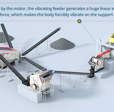 Fixed stone crusher plant, mingyuan stationary stone crushing screening plant, stone crushing plant for sale
