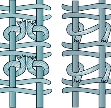 handknotted knots