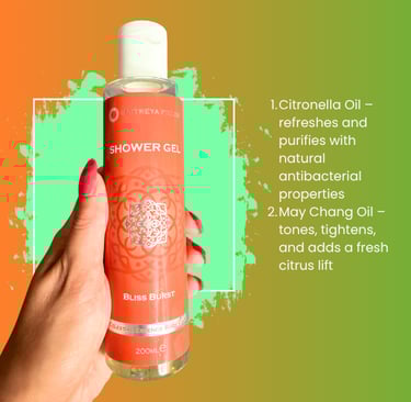 Bliss Burst Reiki-infused Shower Gel