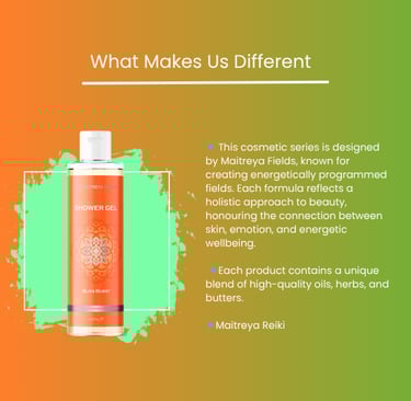 Bliss Burst Reiki-infused Shower Gel