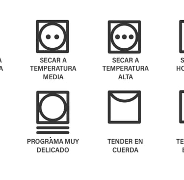 A set of laundry labels that sayys how you have to dry your clothes