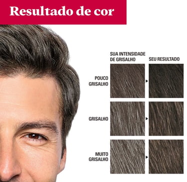 Kit 2x unidades Grecin 5 Shampoo Tintura Tonalizante Castanho Escuro H-45 60ml