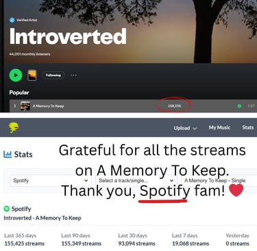 A Memory To Keep stats on Spotify