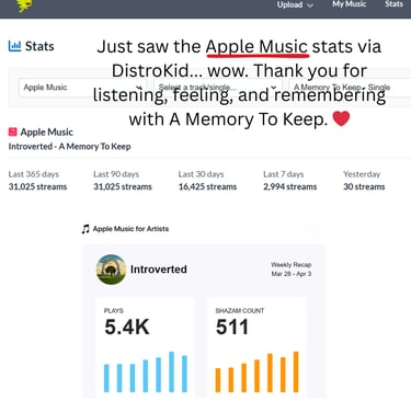 A Memory To Keep stats on Apple Music