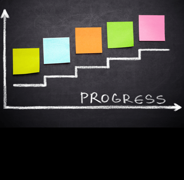 Progress Oriented