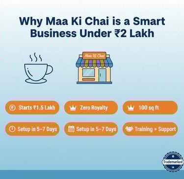 why maa ki chai is a smart buisness under 2 lakh