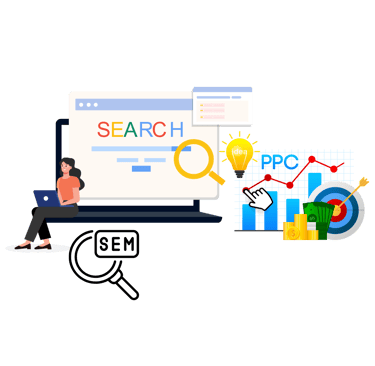 Best Advertising agency