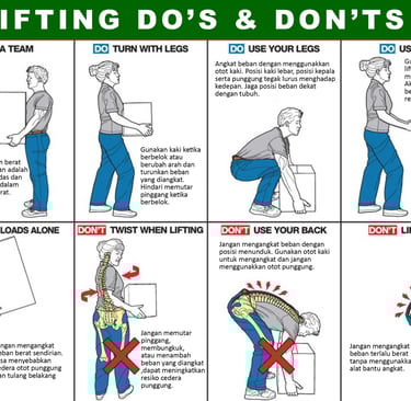 Lifting Do's and Don't