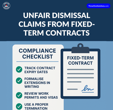 Compliance Checklist for Unfair Dismissal Claims From Fixed-Term Contracts