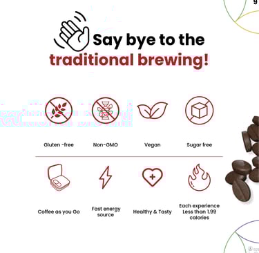 a coffee cup with a variety of different types of coffee