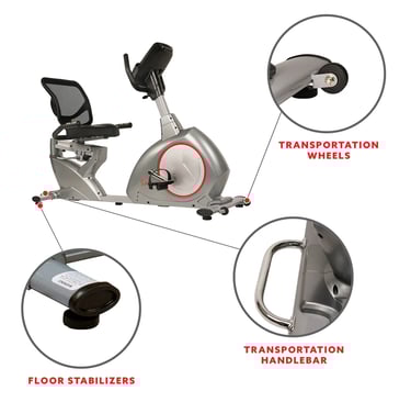 bike details