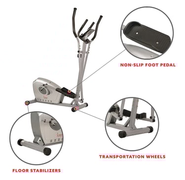 elliptical features