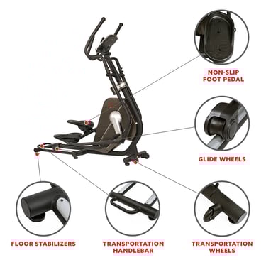 elliptical features